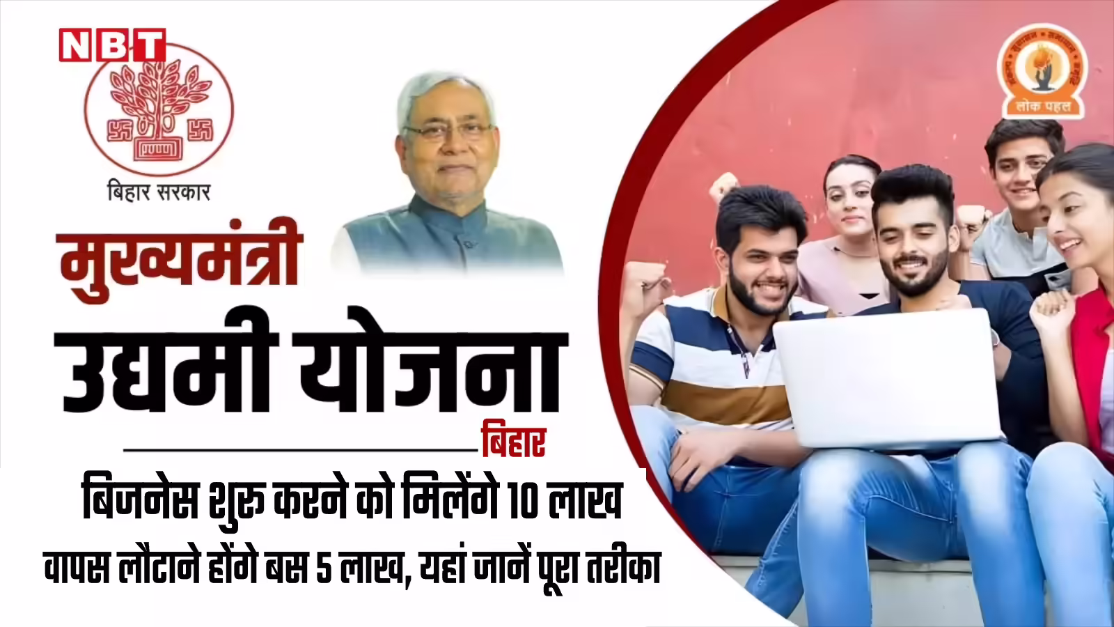Mukhyamantri Udyami Yojana 2025-26:12वीं पास बेरोजगार युवाओं को मिलेगा ₹10 लाख तक का लोन